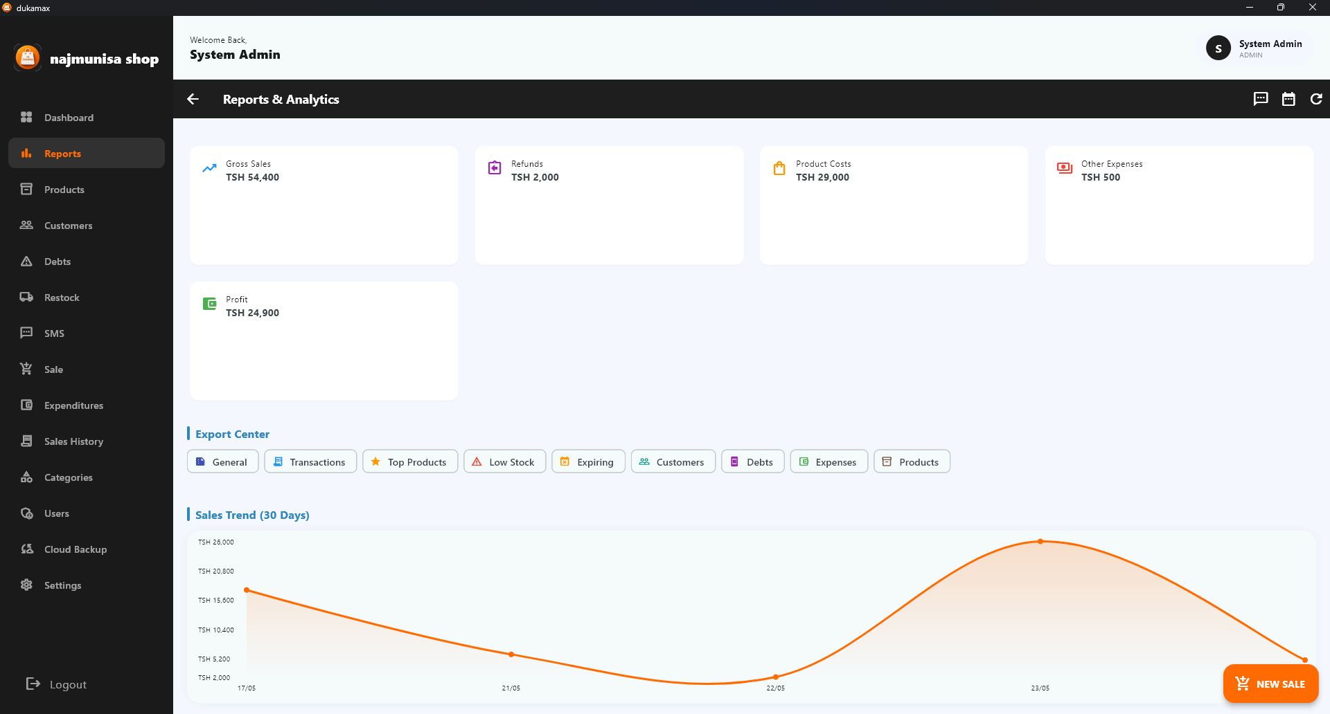 DukaMax POS analytics dashboard - View detailed sales reports, trends, and business insights